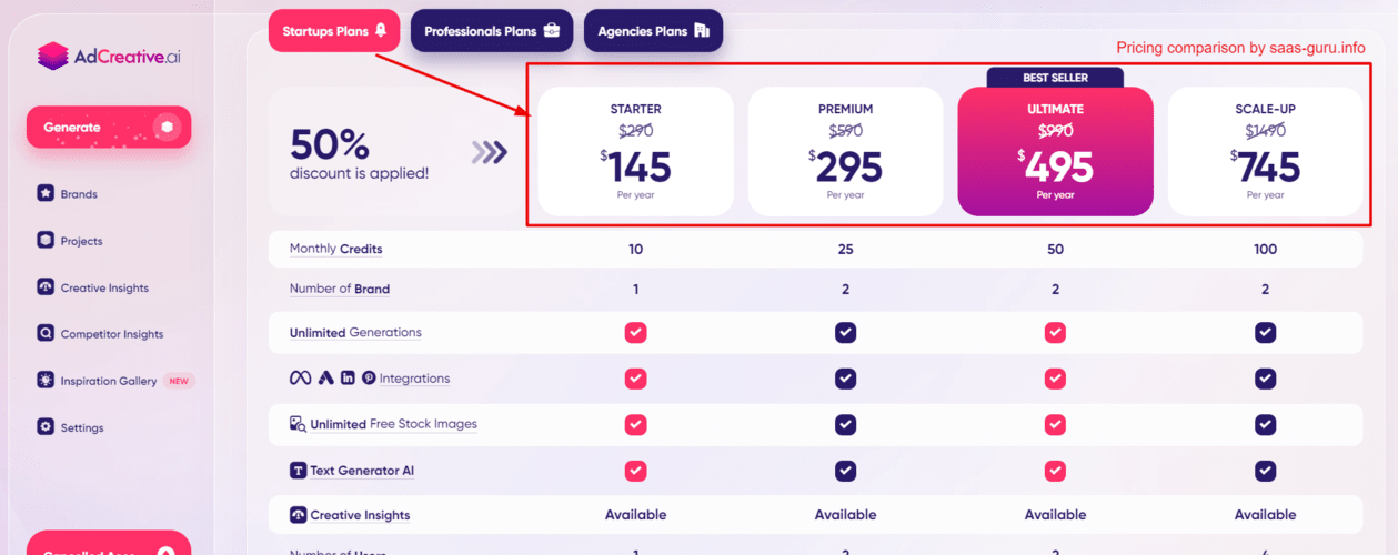 Adcreative ai Black Friday adcreative black friday pricing
