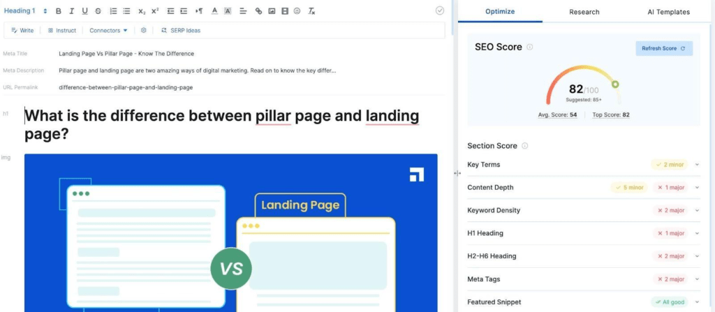 Scalenut content optimizer review