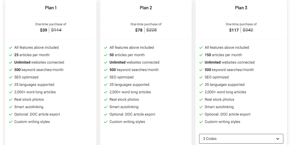 wpautoblog pricing