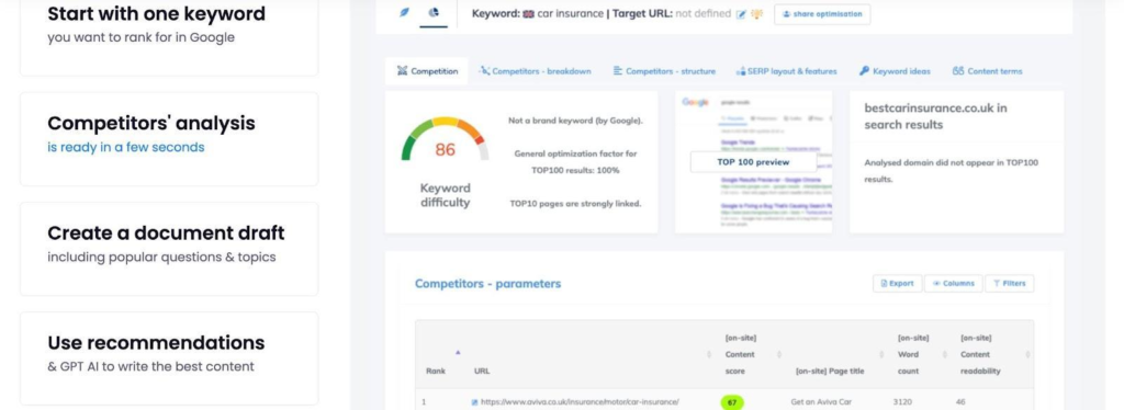 NeuronWriter vs surfer seo comparison