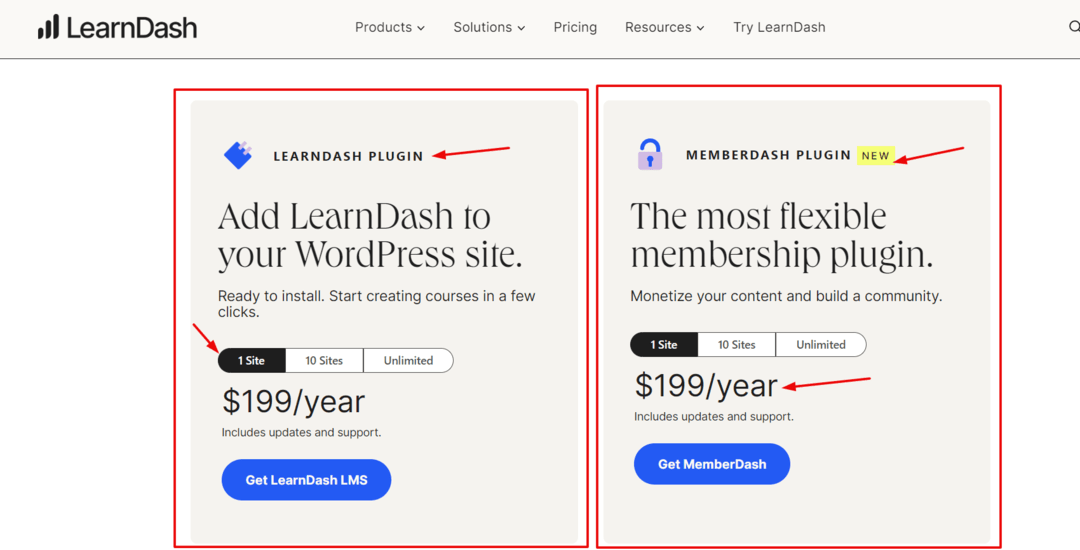 Learndash pricing