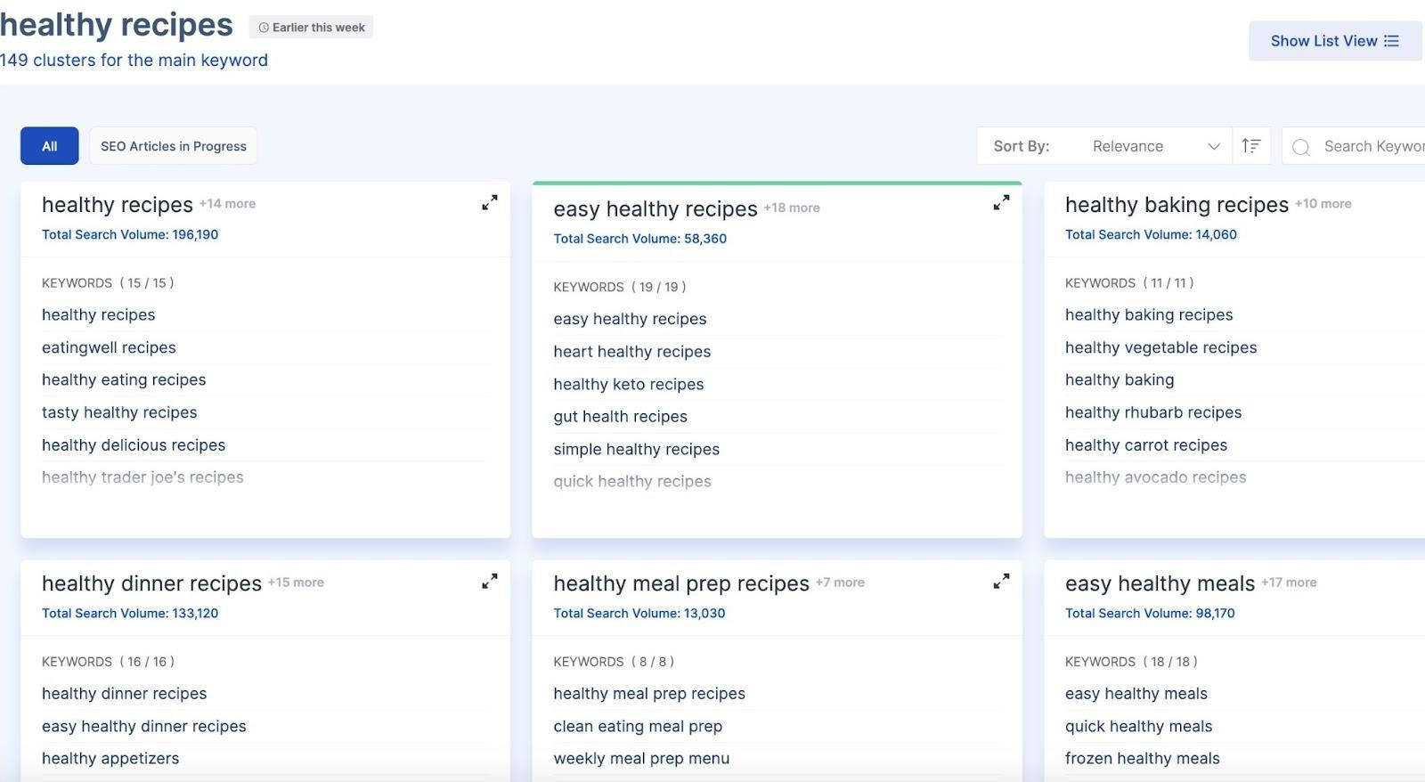 Scalenut vs NeuronWriter - keyword research