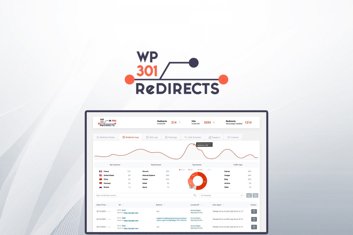 WP 301 Redirects