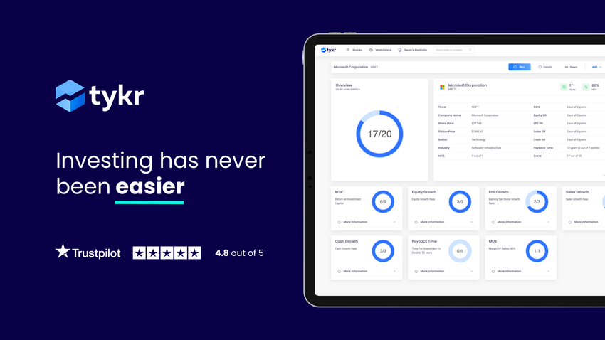 tykr- best lifetime deals on appsumo