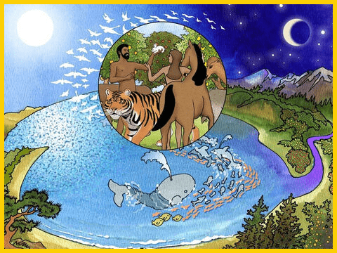 what is the original sabbath day