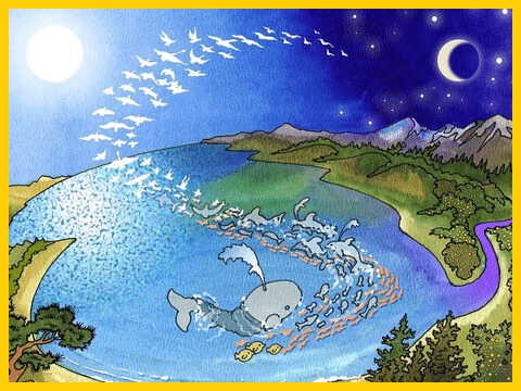 How do you remember and keep the Sabbath day holy