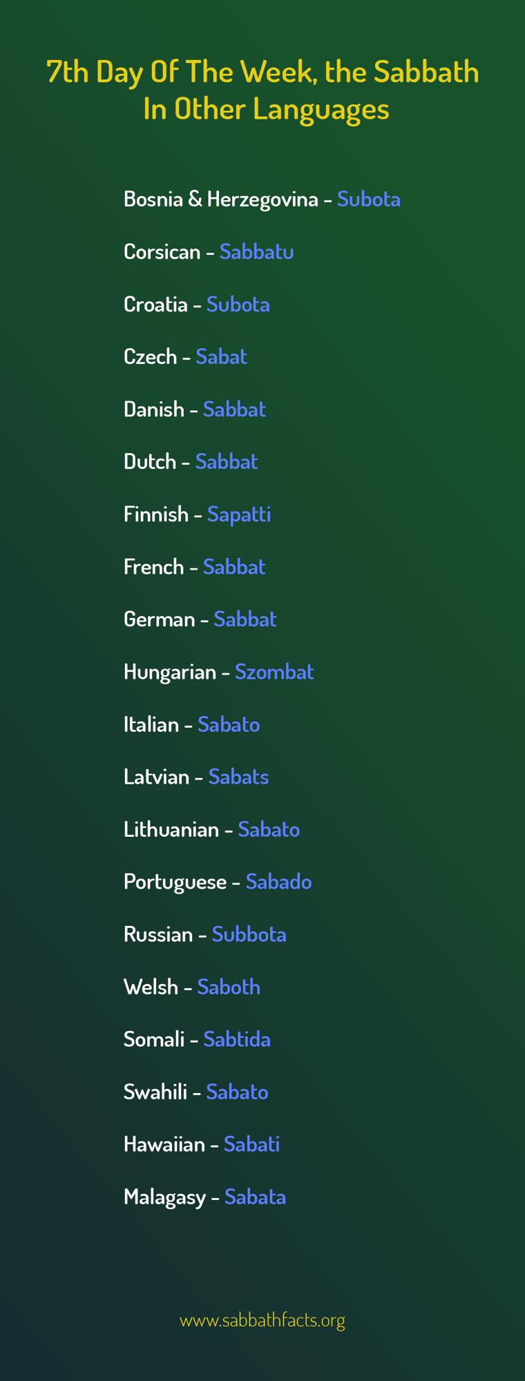 7th Day of the week in other Languages Infographic