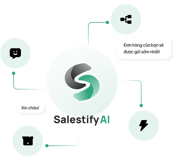 Salestify AI thiết lập hệ sinh thái Sales & Marketing thông minh