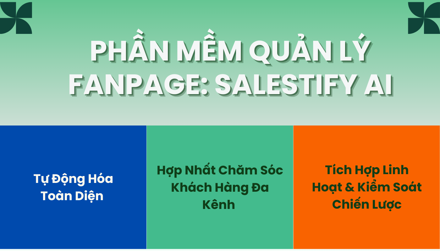 Salestify.AI: Giải Pháp Tự Động Hóa Trọn Vẹn Cho Bán Hàng Đa Kênh