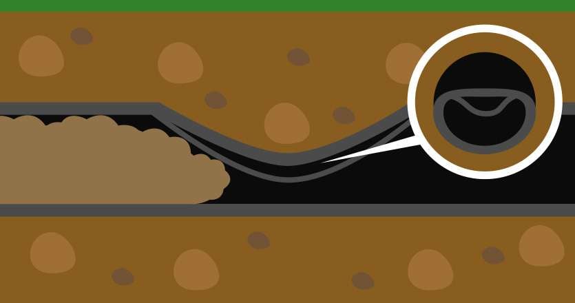 Pitch Fibre Drainage Repairs Shaftesbury