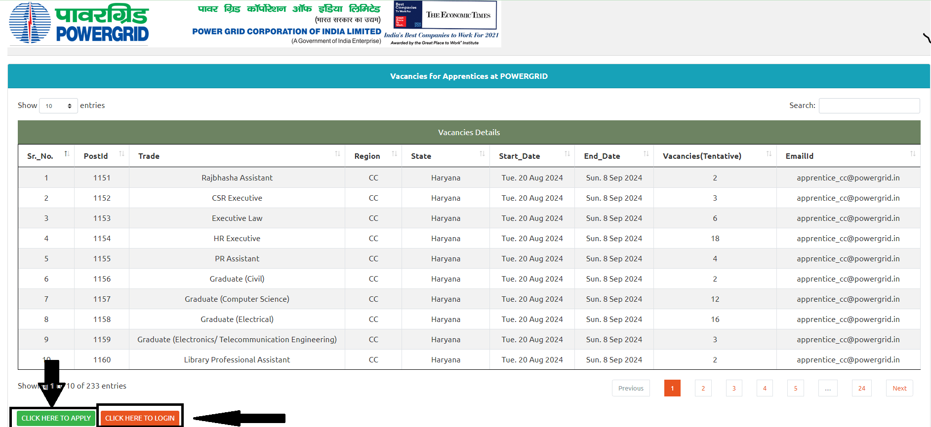 PGCIL Apprentice Recruitment 2024 का आवेदन कैसे करे?