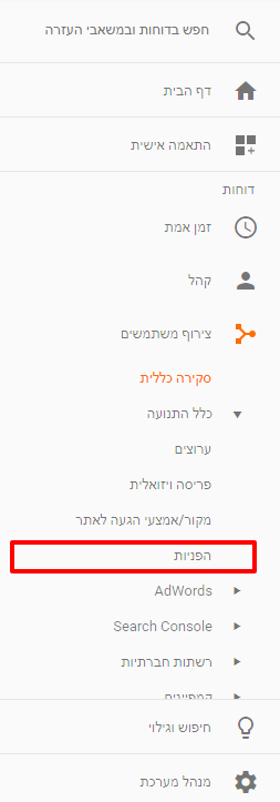 הפניות