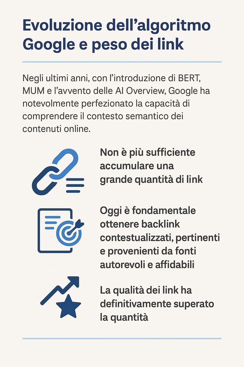 infografica strategia seo link building infografica strategia seo link building