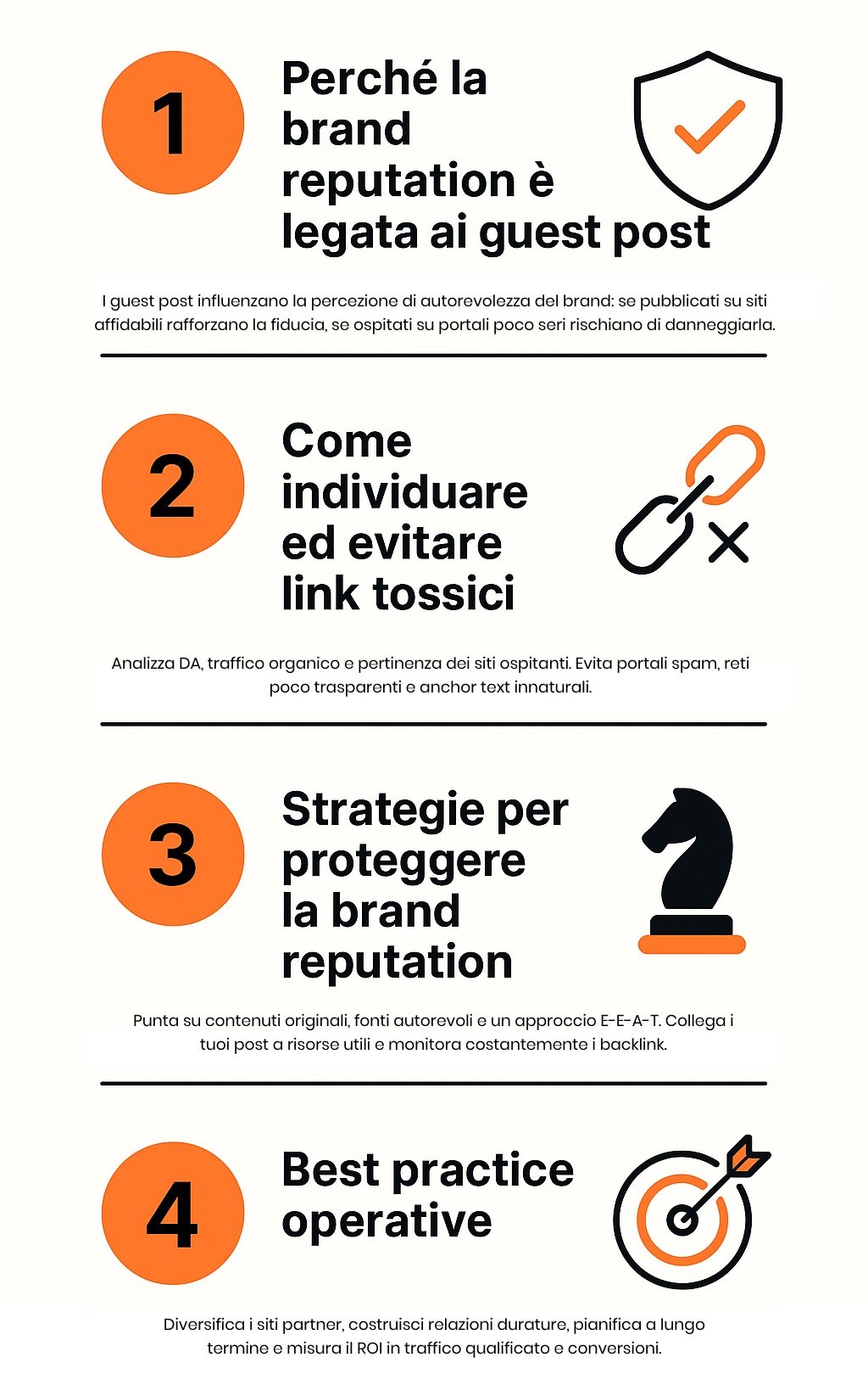 guest post e brand reputation: strategie per evitare link tossici infografica su come proteggere la brand reputation ed evitare link tossici con i guest post