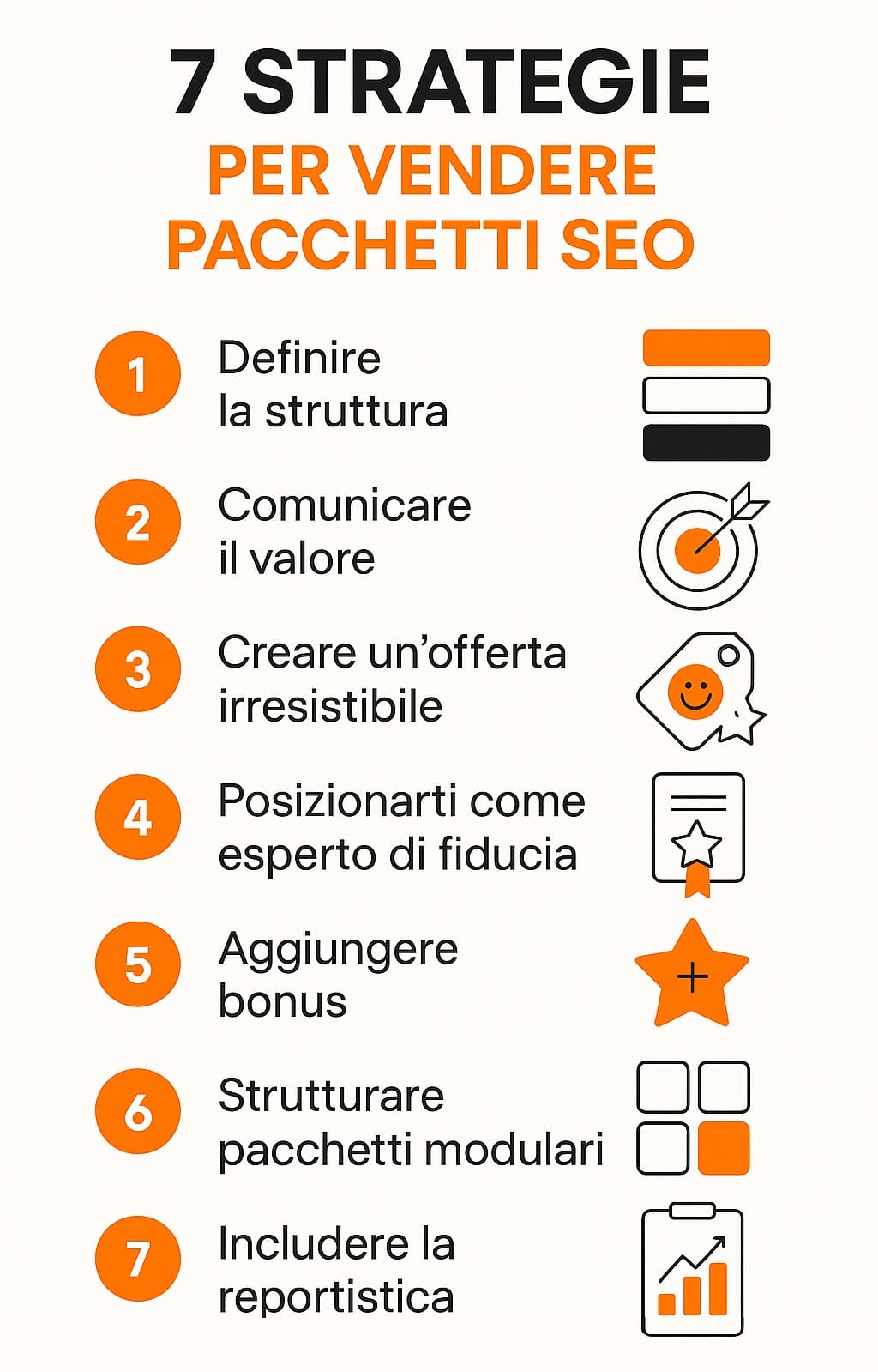 infografica - 7 strategie per vendere pacchetti seo infografica con 7 strategie per vendere pacchetti seo
