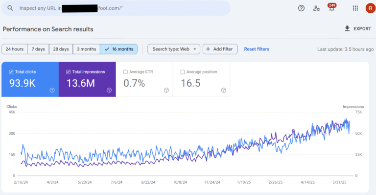 performance on search results