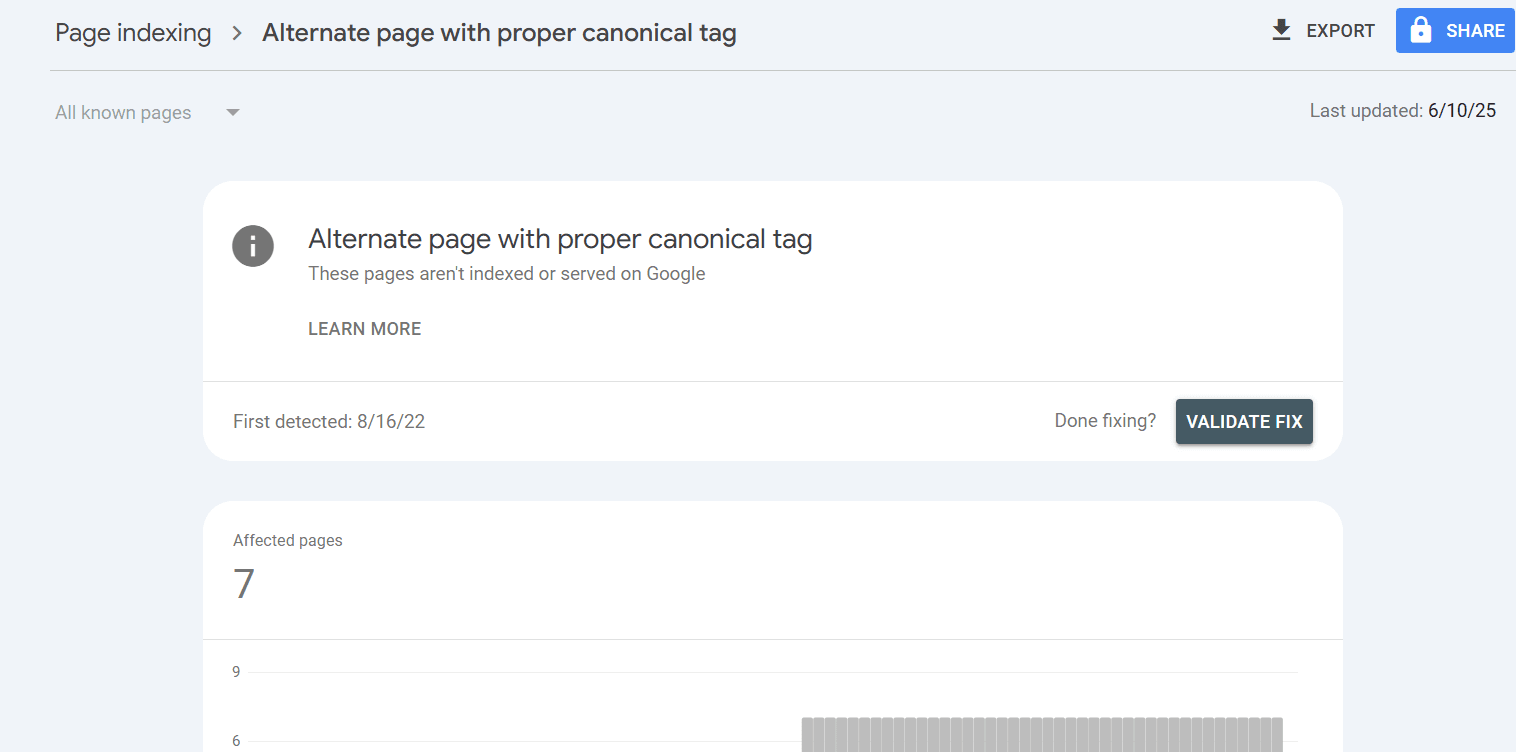 Alternate Page with Proper Canonical Tag