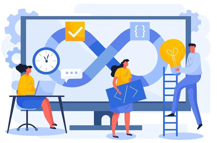 End to end Management