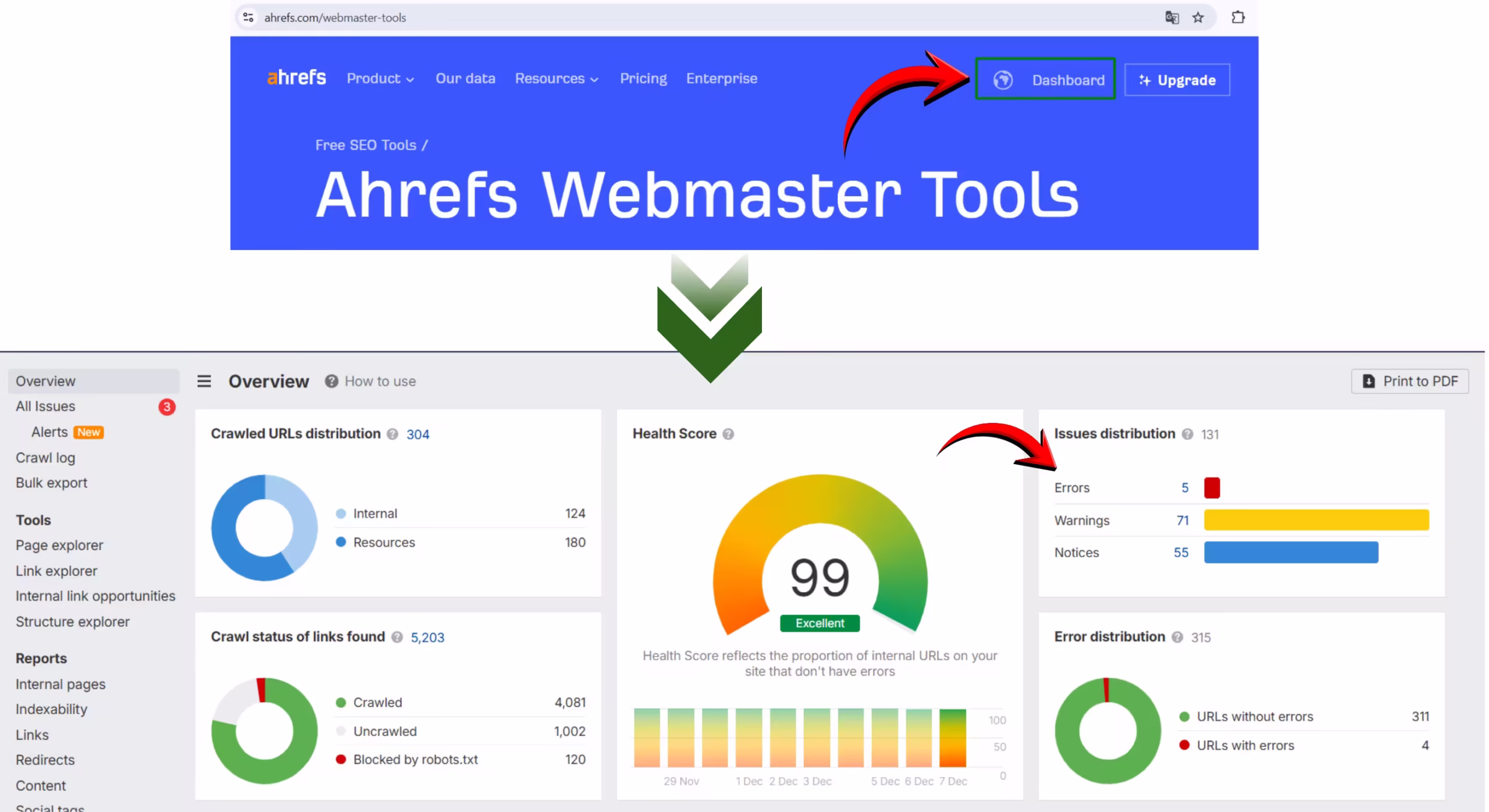 ahrefs dashboard to overview - finding 404 errors
