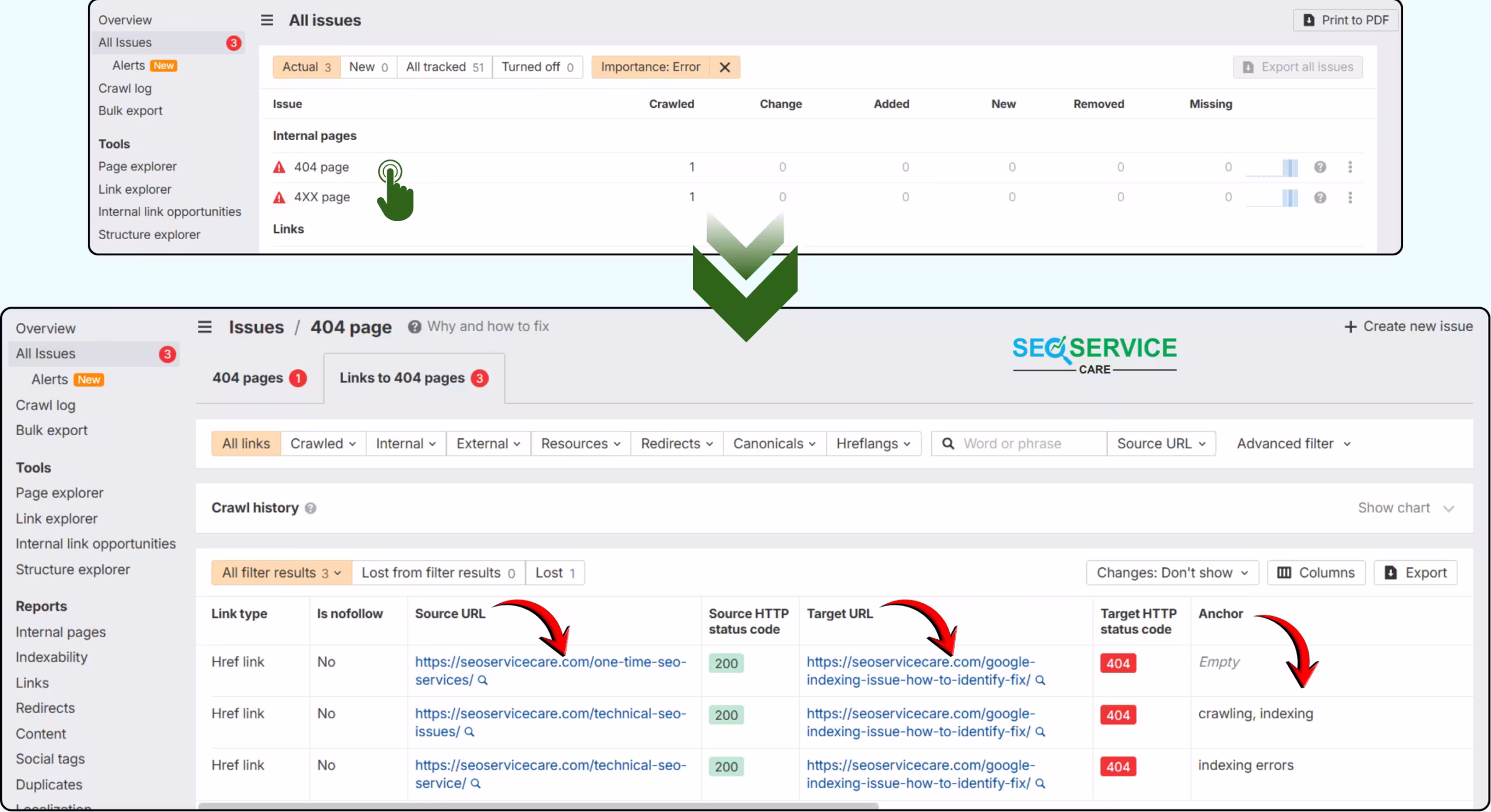 finally we have found 404 errors pages by ahrefs