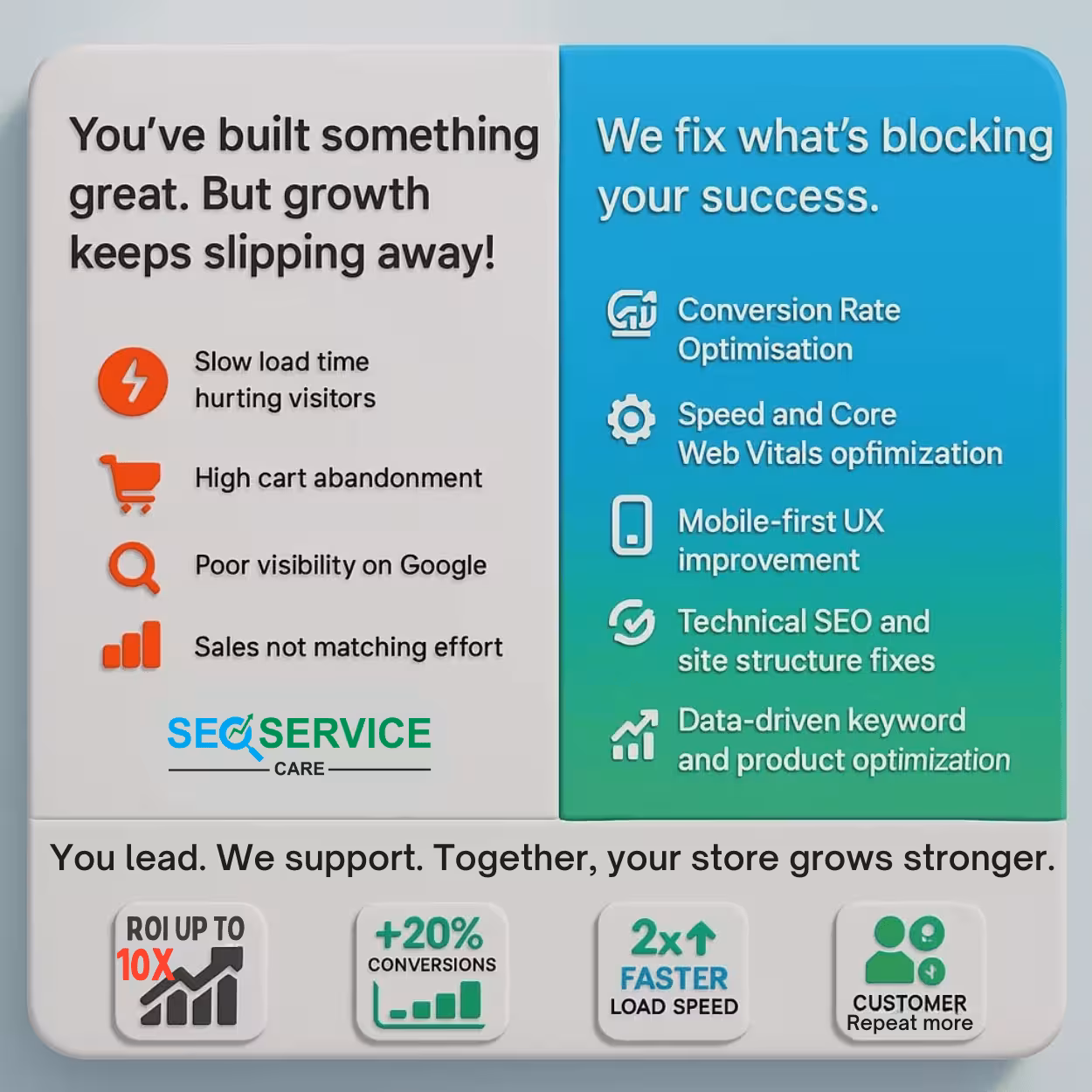 eCommerce SEO Services