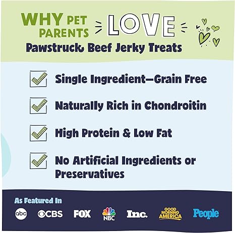 Pawstruck Premium Beef Jerky Dog Treat Chews - Image 4