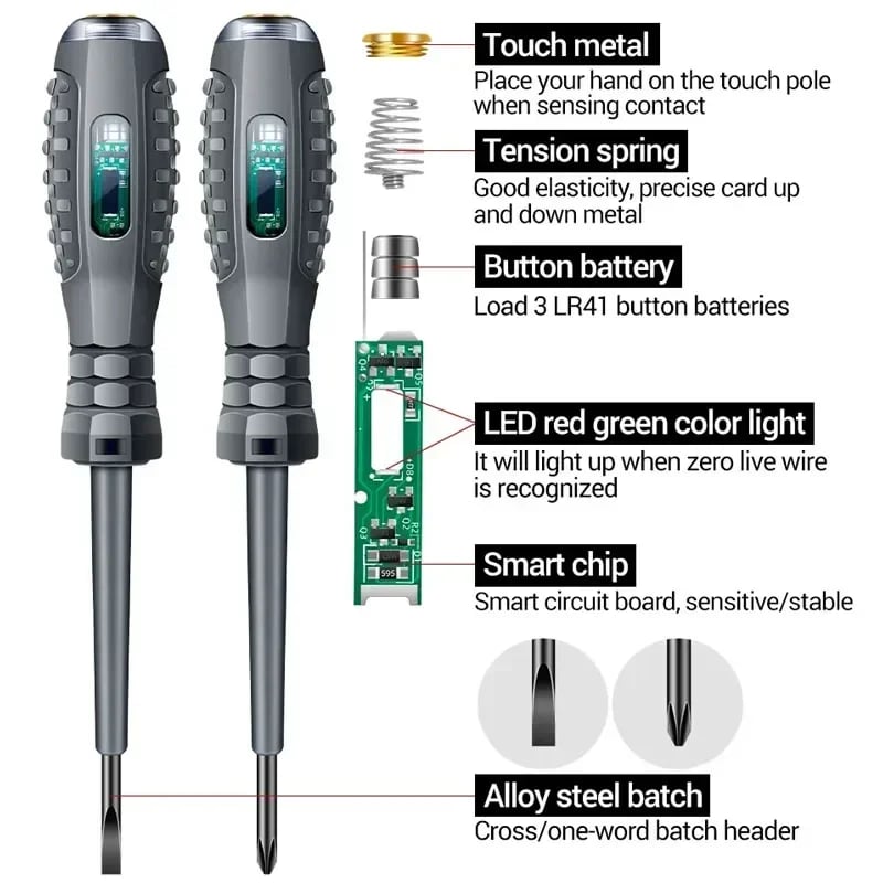 1/2/3pcs Professional Electricians Hand Tools Cable Stripping Pliers Multifunction Screwdriver Wireman Maintenance Tool - Image 6