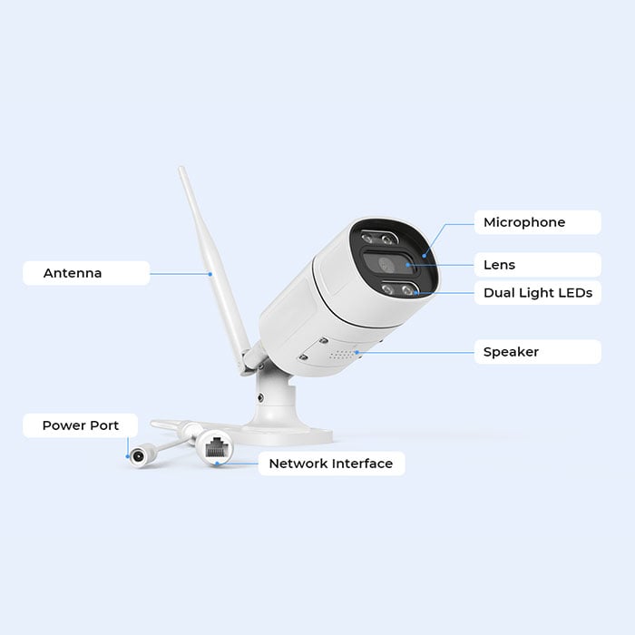 8 Channel NVR Security System - Image 3