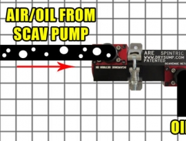 Dry Sump Diagram