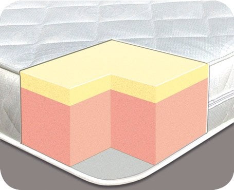 Memo 12+2 - Image 2