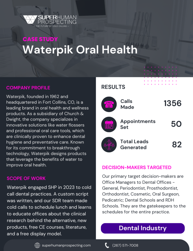 Infographic summarizing Waterpik Oral Health case study results