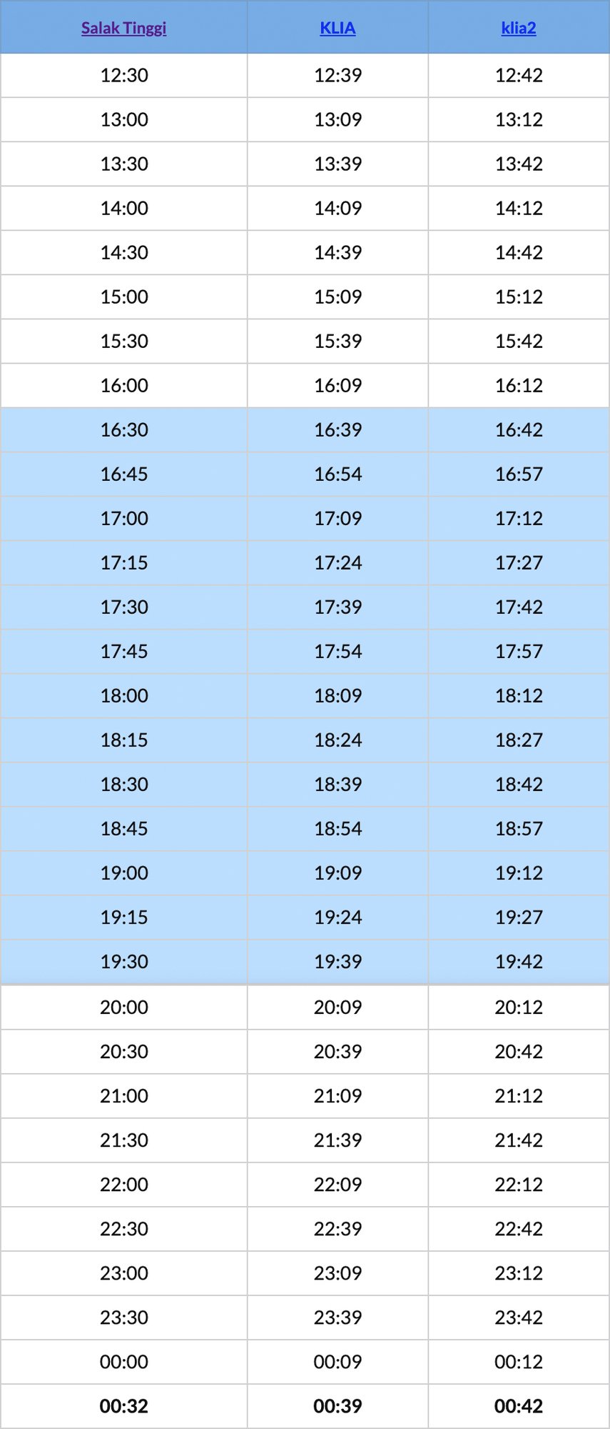 klia-transit-train-schedule-2