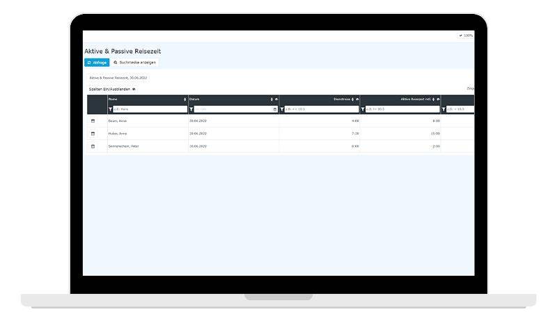 aktive-passive-reisezeit-österreich