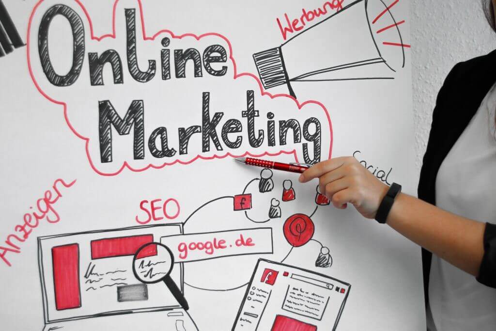 Marketing internetowy