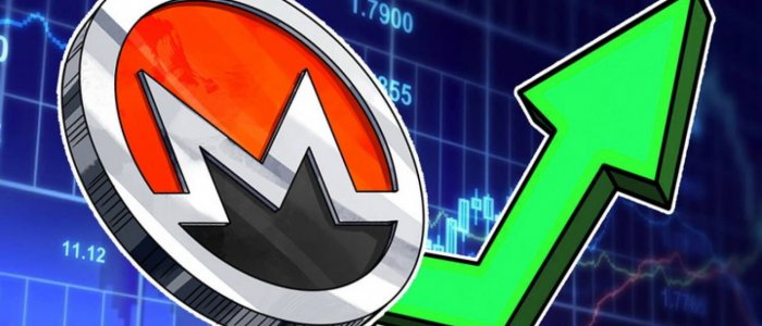 Temat pracy licencjackiej z ekonomii Temat pracy licencjackiej z ekonomii