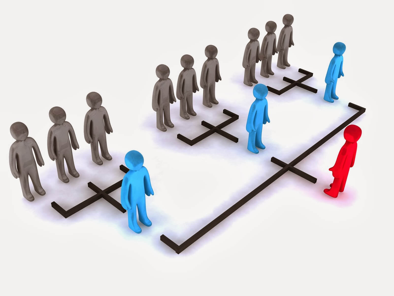 Praca magisterska z marketingu