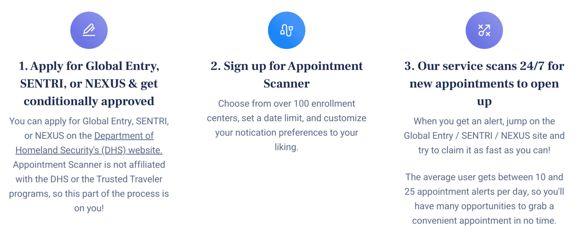 This is the three-step process for how Appointment Scanner finds better Global Entry interview times.