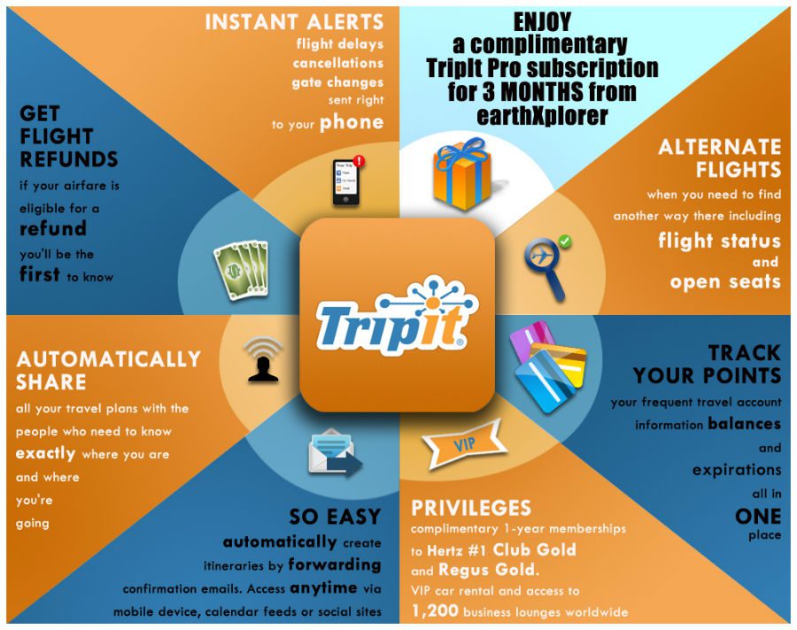 tripIt_app