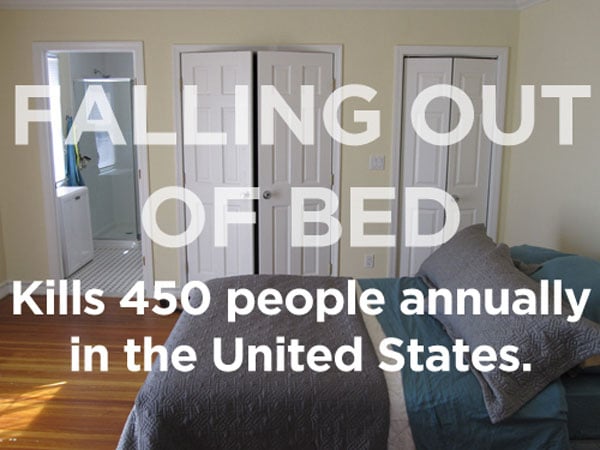 Shocking Thing s That Kill People Every Day. (3)