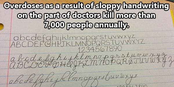 Shocking Thing s That Kill People Every Day. (33)