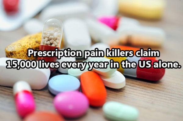 Shocking Thing s That Kill People Every Day. (25)