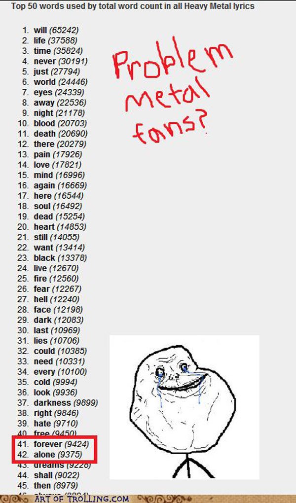 A picture of a guy with a perplexed expression on his face, hinting at a problem he's facing.