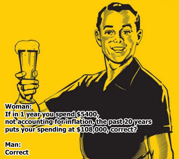 Male Logic Summed Up. (6)