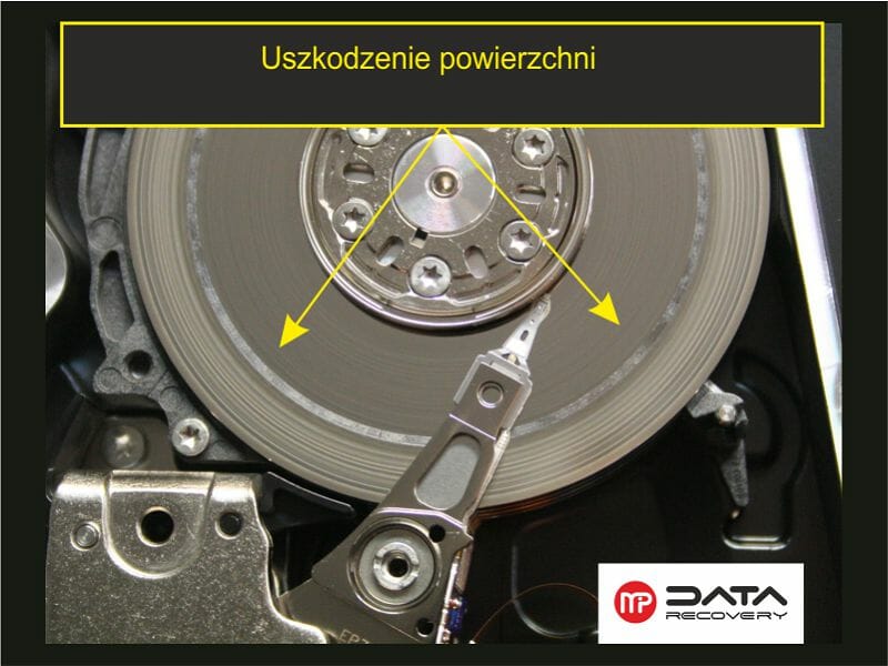 Typy uszkodzeń powierzchni talerza - fot 5