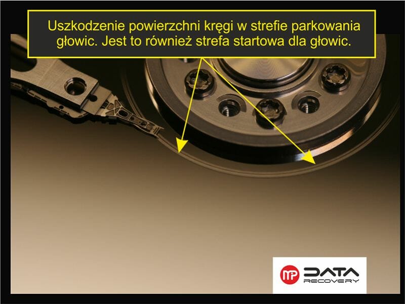 Typy uszkodzeń powierzchni talerza - fot