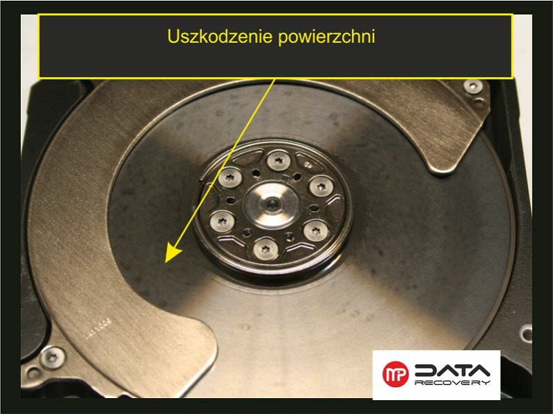 Typy uszkodzeń powierzchni talerza - fot 1