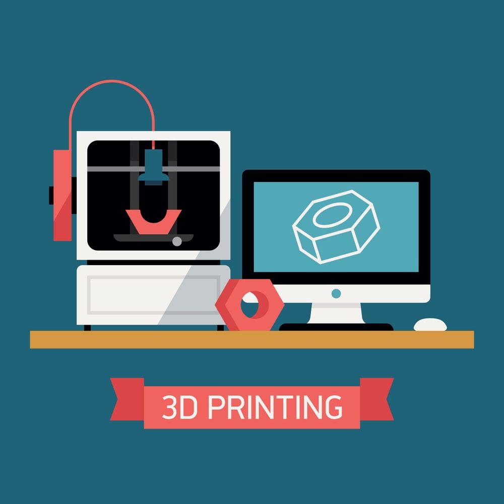 3D Printing