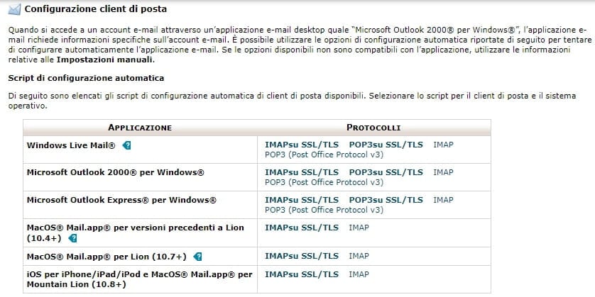 creindempro creindempro