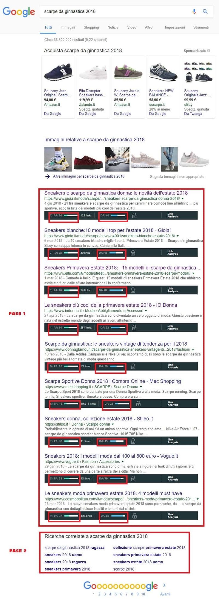 traffico internet traffico internet