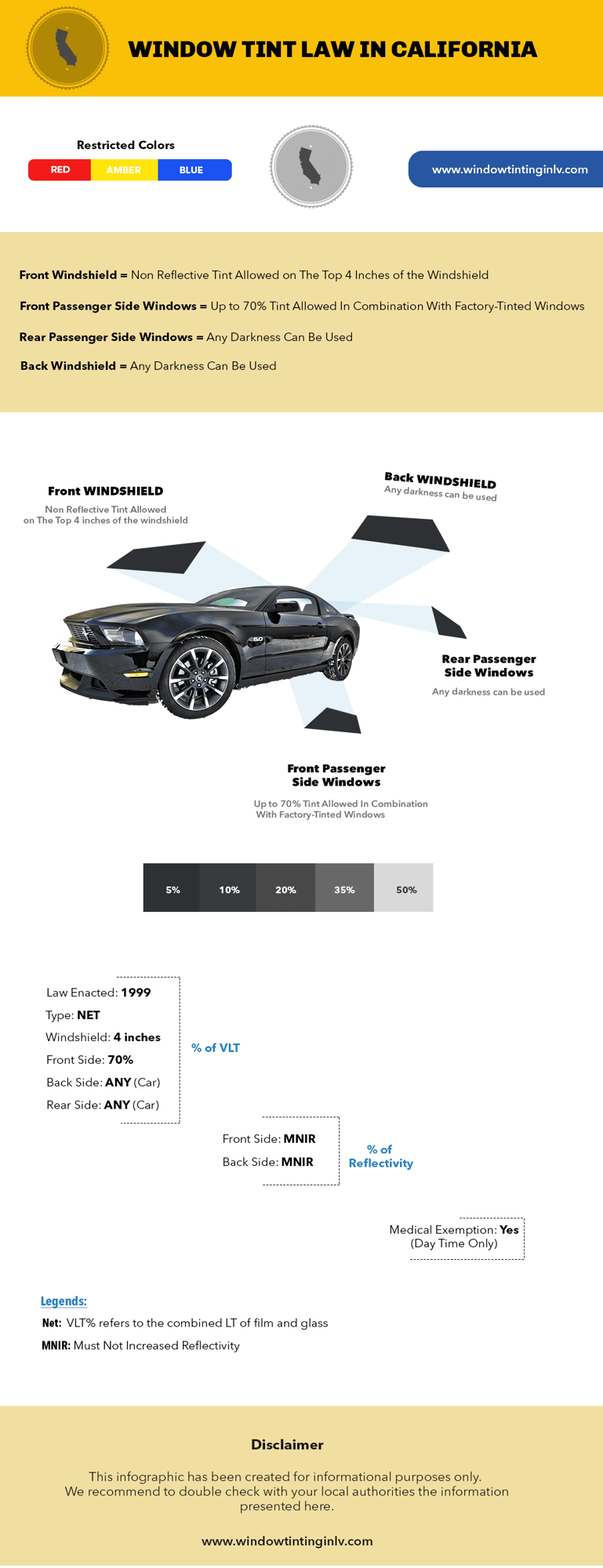 window tint law in california infographic